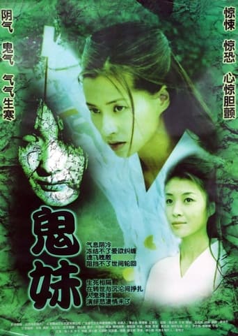 Poster of Gui Mei