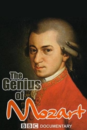 Poster of The Genius of Mozart