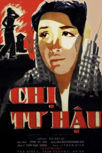 Miss Tu Hau Poster of Miss Tu Hau