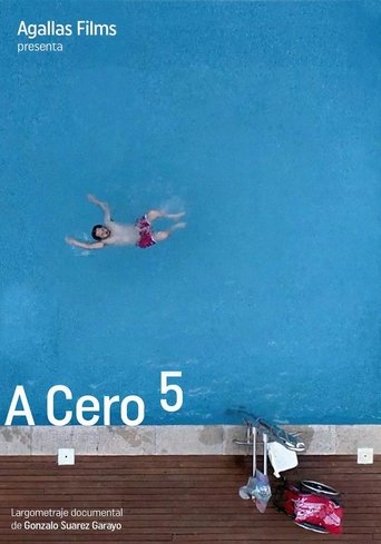 Poster of 0.5 meters