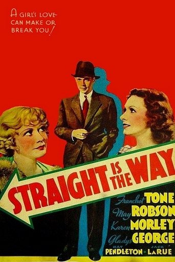 Poster of Straight Is the Way