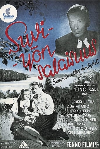 Poster of Suviyön salaisuus