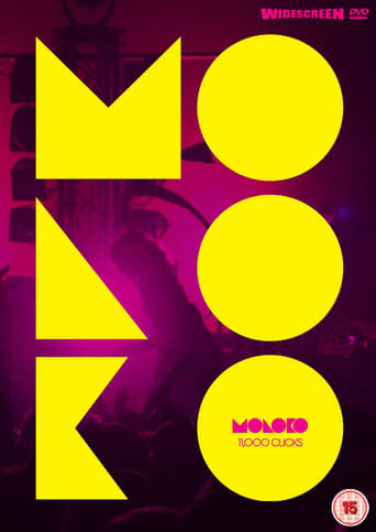 Poster of Moloko - 11,000 Clicks