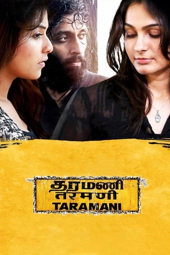 Poster of Taramani