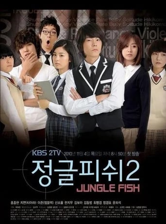 Poster of Jungle Fish