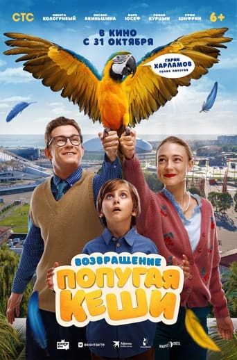 Poster of Return of Kesha's Parrot