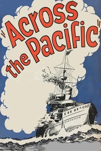 Poster of Across the Pacific