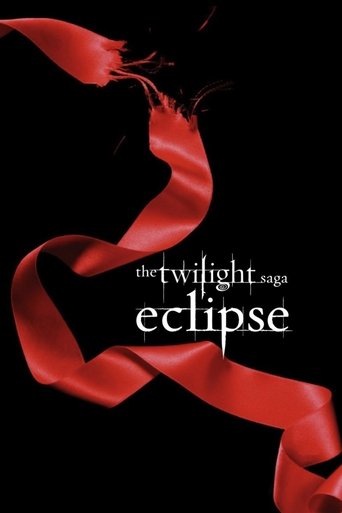 Poster of The Making of Twilight: Cclipse
