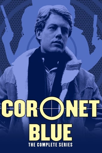 Poster of Coronet Blue