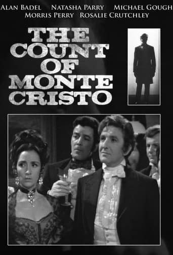 Poster of The Count of Monte Cristo