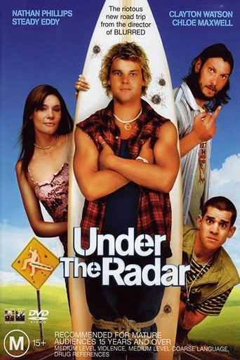 Poster of Under the Radar