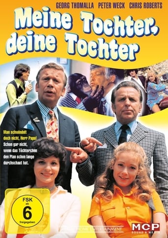 Poster of Meine Tochter - Deine Tochter