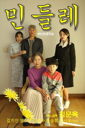 Poster of Mindlle