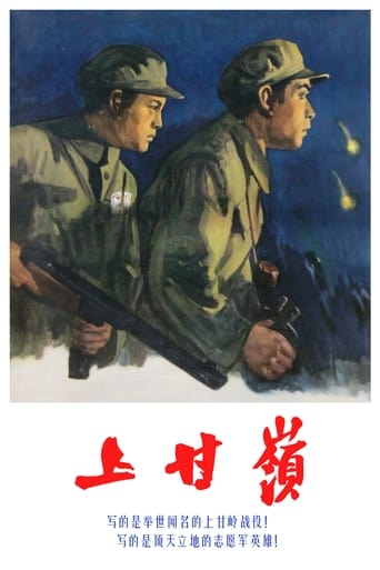 Poster of Battle on Shangganling Mountain