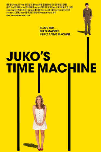 Poster of Juko's Time Machine