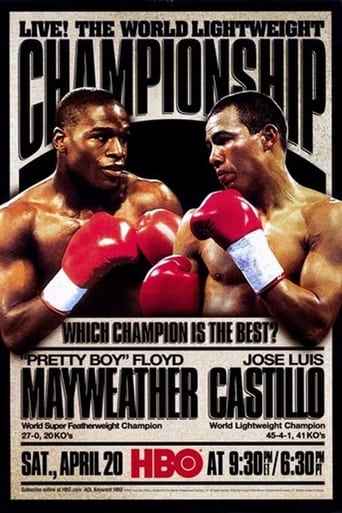 Poster of Floyd Mayweather Jr. vs. Jose Luis Castillo I