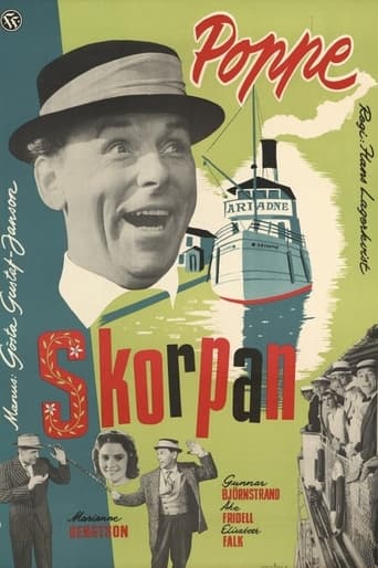 Poster of Skorpan