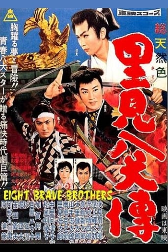 Poster of Eight Brave Brothers