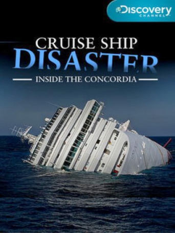 Poster of Cruise Ship Disaster: Inside the Concordia