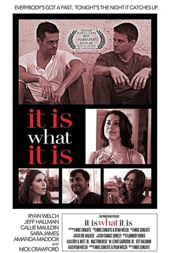 Poster of It Is What It Is