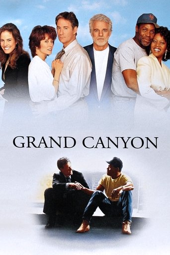 Poster of Grand Canyon