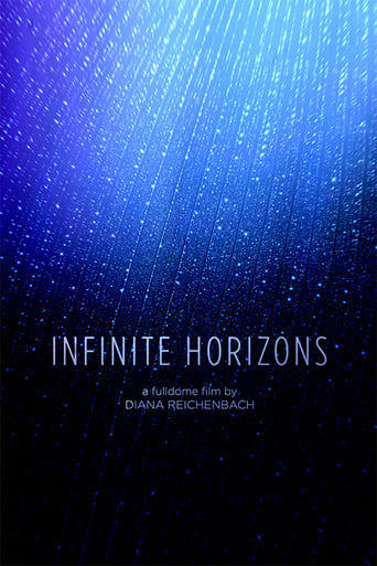 Poster of Infinite Horizons