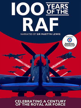 Poster of 100 Years Of The RAF