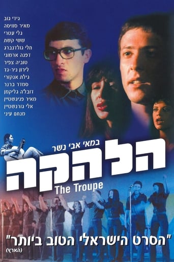 Poster of The Troupe