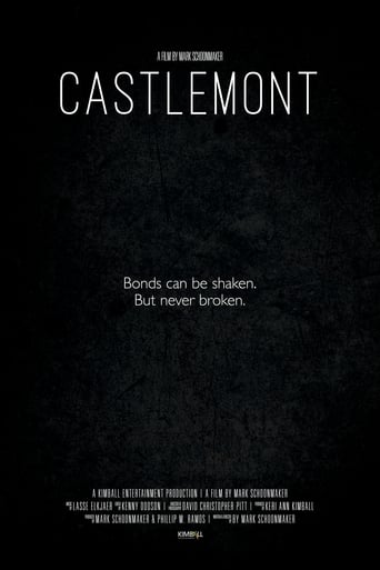 Poster of Castlemont