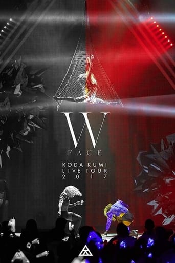 Poster of KODA KUMI LIVE TOUR 2017 ~W FACE~