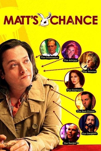 Poster of Matt's Chance