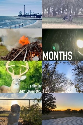 Poster of Months