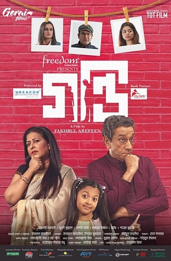 Poster of Boundary