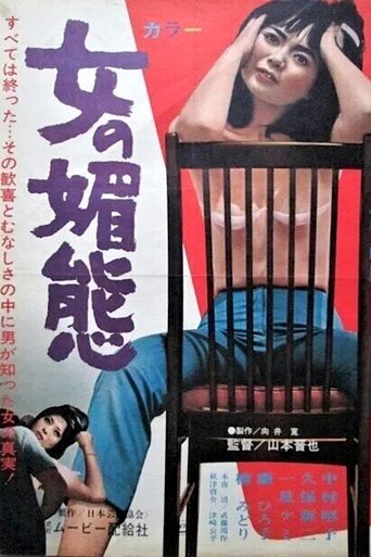 Poster of Women's Coquetry