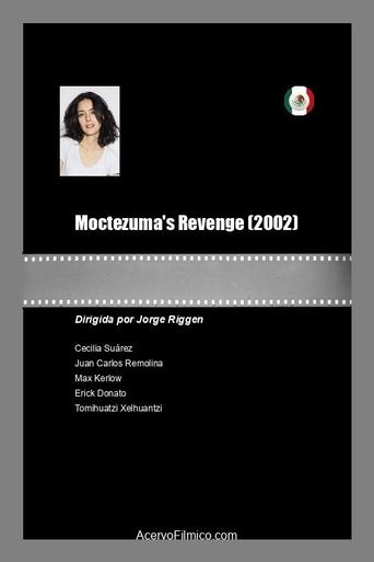 Poster of Moctezuma's Revenge