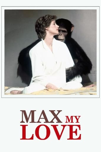 Poster of Max My Love