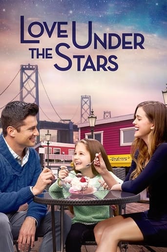 Poster of Love Under the Stars