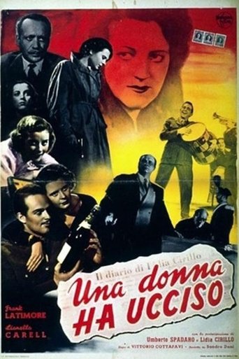 Poster of A Woman Has Killed