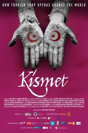 Poster of Kismet