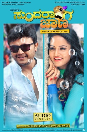 Poster of Sundaranga Jaana