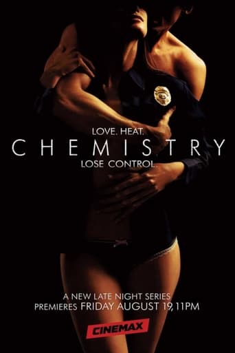 Poster of Chemistry