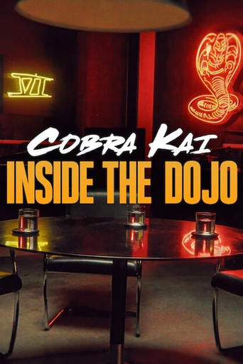 Poster of Cobra Kai: Inside the Dojo