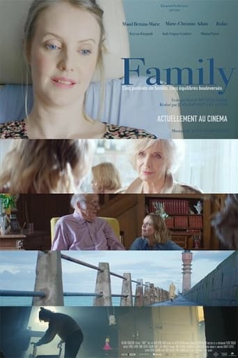 Poster of Family