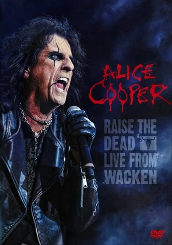 Poster of Alice Cooper: Live at Wacken Open Air 2013