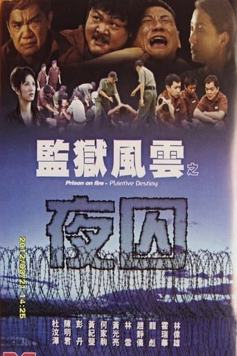 Poster of Prison on Fire: Plaintive Destiny