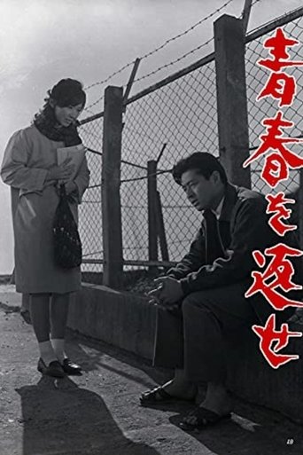Poster of Give Me Back My Youth