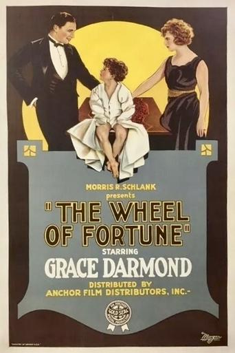 Poster of The Wheel of Fortune