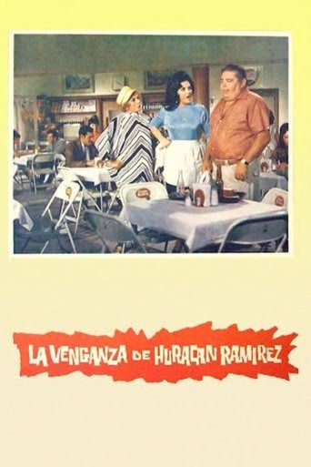 Poster of The Revenge of Hurricane Ramírez