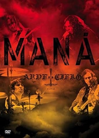 Poster of MANA - Arde el Cielo