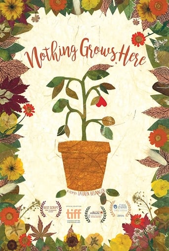 Poster of Nothing Grows Here